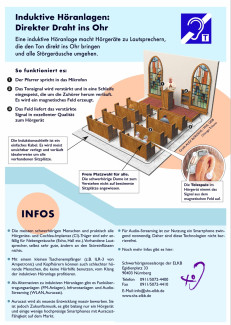 Das Bild ist ein Infoplakat mit dem Titel: "Induktive Höranlagen: Direkter Draht ins Ohr". Es erklärt, wie induktive Höranlagen funktionieren und warum sie hilfreich für Menschen mit Hörsystemen sind.